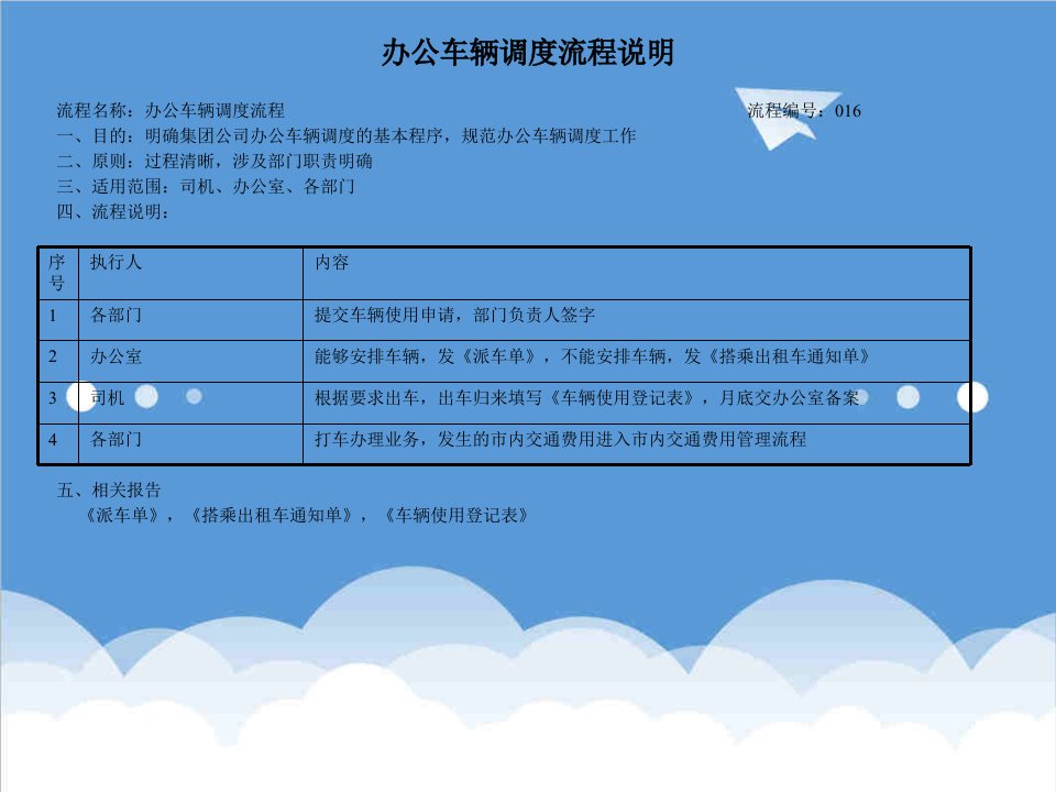 流程管理-建筑业办公室办公车辆调度流程