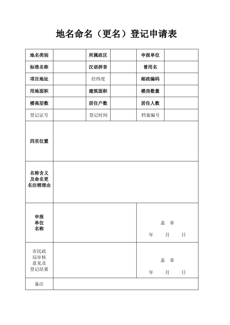 地名命名（更名）登记申请表