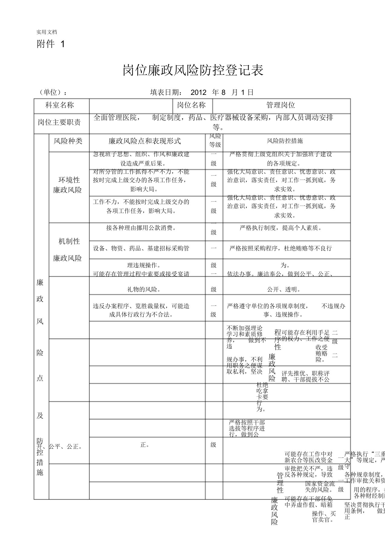 卫生院廉政风险防控登记表