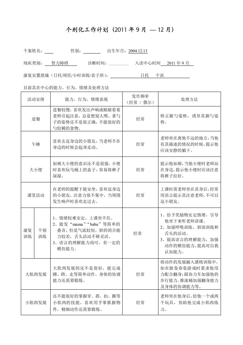 智障儿童个案研讨记录表