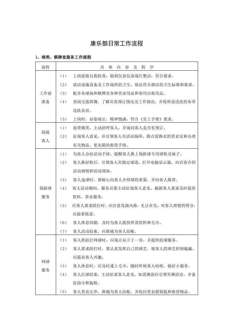 流程管理-康乐部日常工作流程