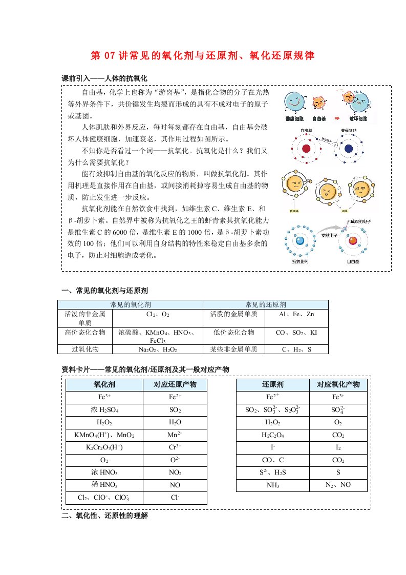 高一化学必修第一册同步精品讲义第07讲常见的氧化剂与还原剂氧化还原规律例题与练习