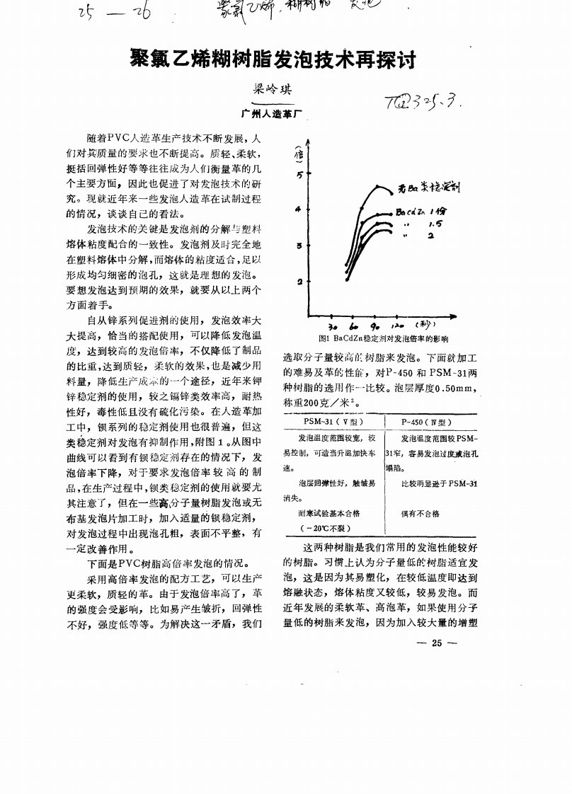 聚氯乙烯糊树脂发泡技术再探讨