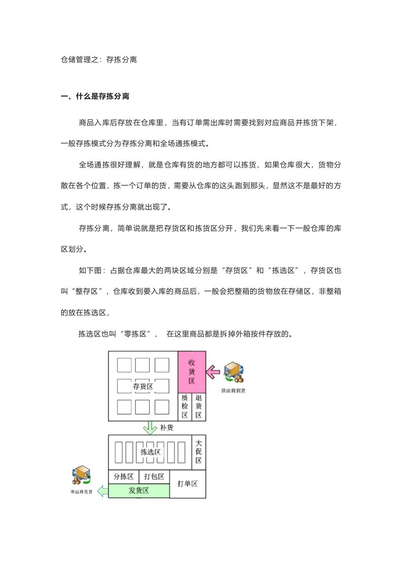 仓储管理之：存拣分离