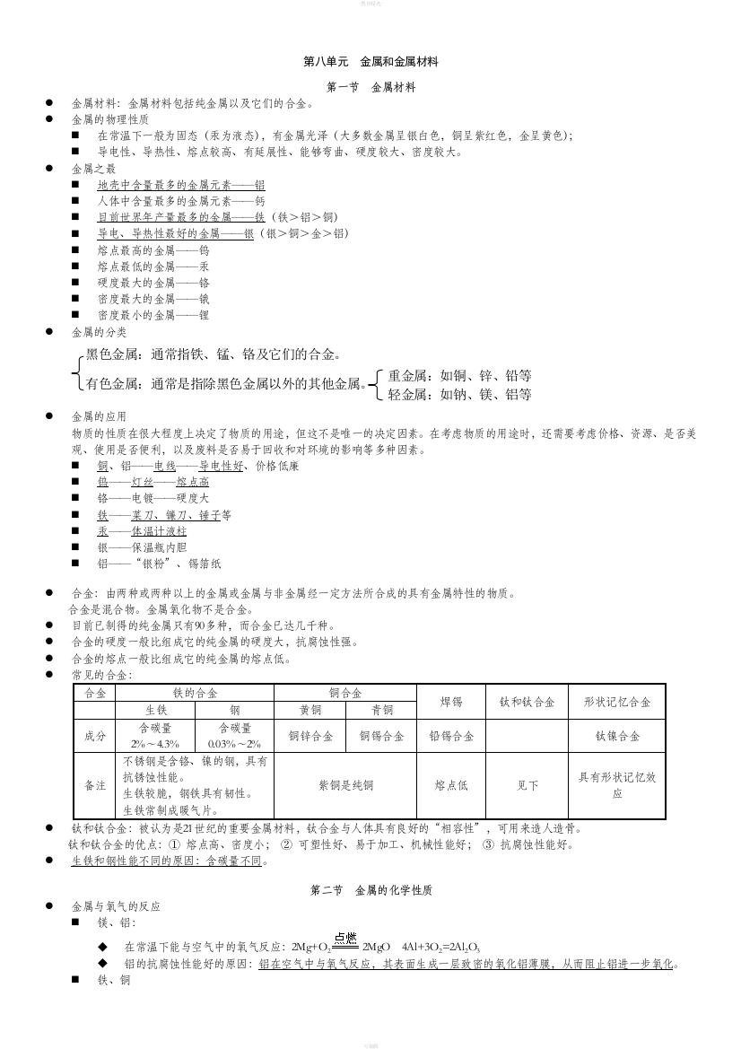 人教版九年级下册化学复习提纲