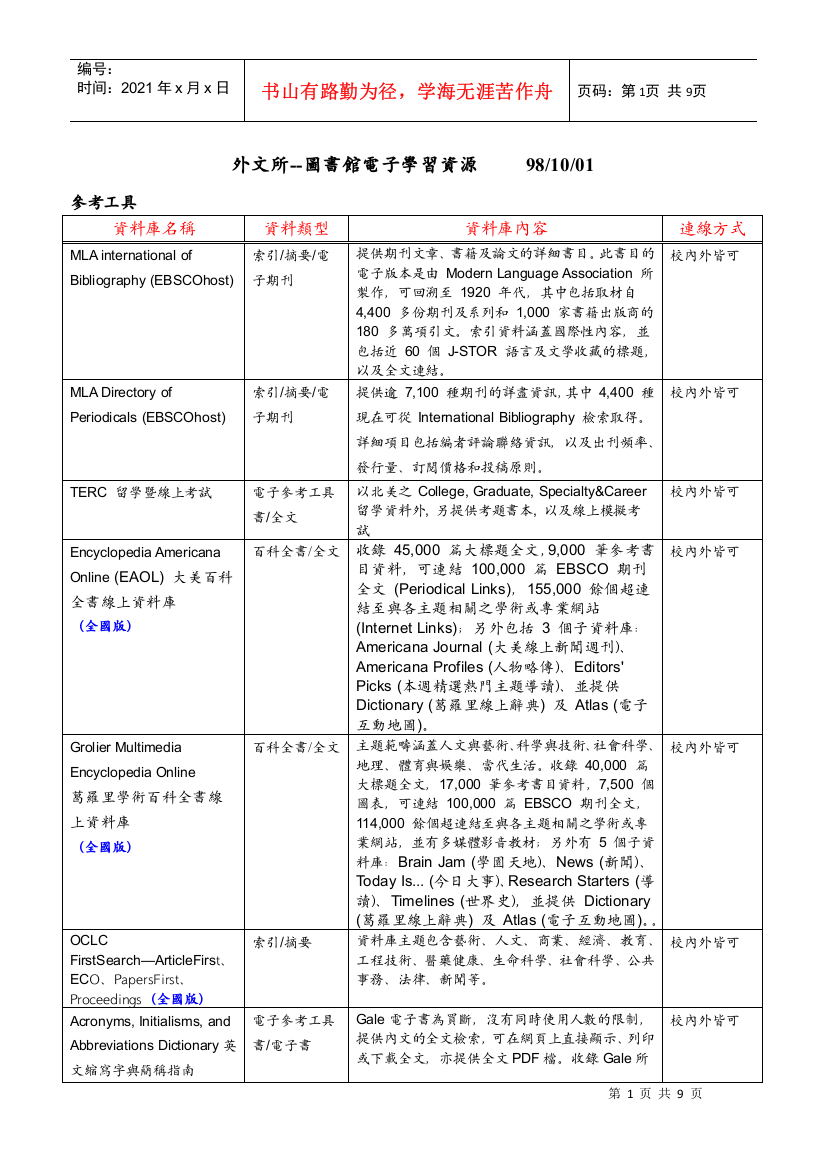 外文所--图书馆电子学习资源