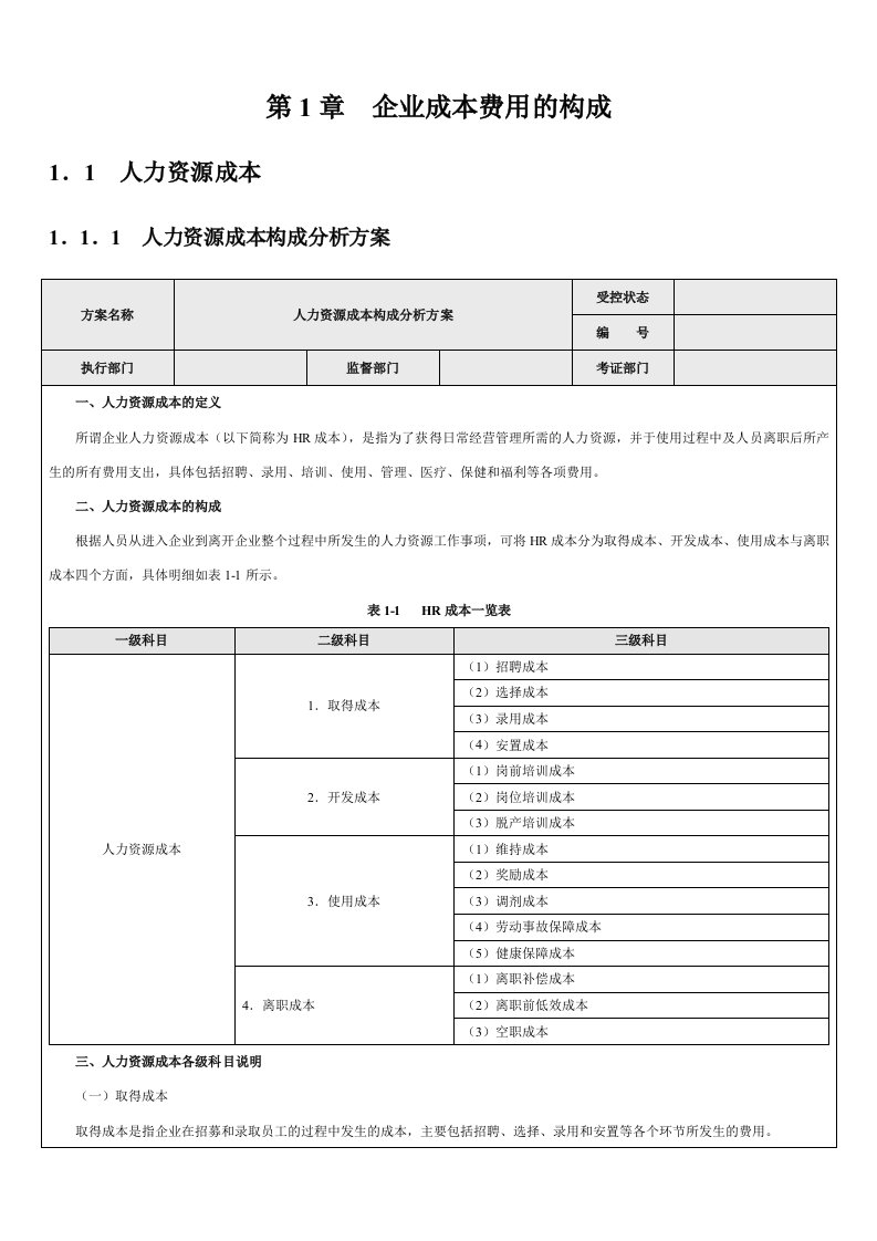 年度人力资源成本预算分析与编制