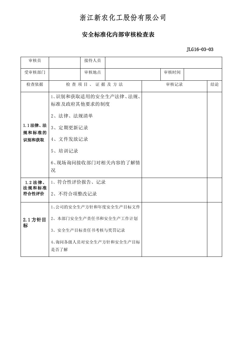 2016安全标准化内审检查表