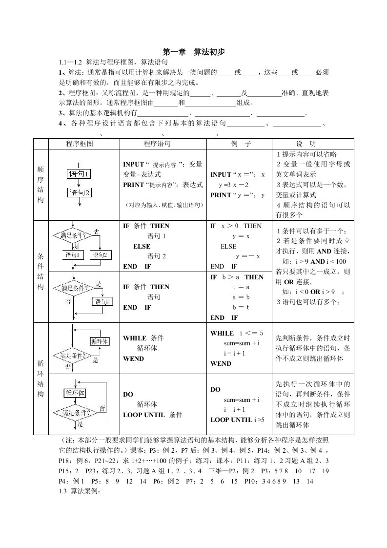 新课标高一数学③复习提纲