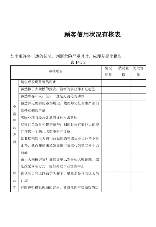 推荐-顾客信用状况查核表