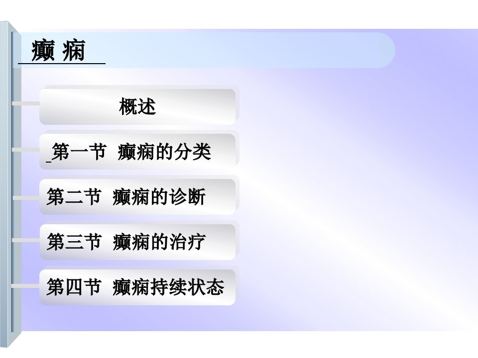 癫痫的发作类型PPT演示课件