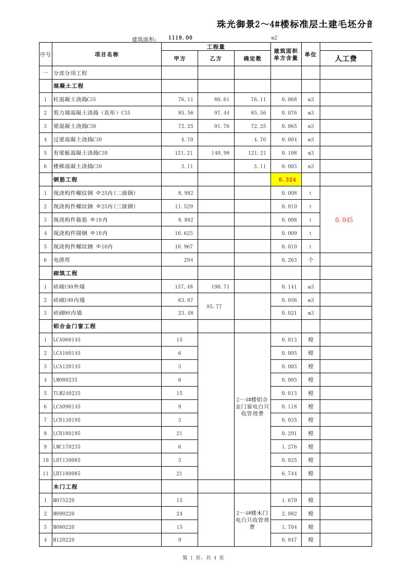 建筑工程管理-土建量单方含量