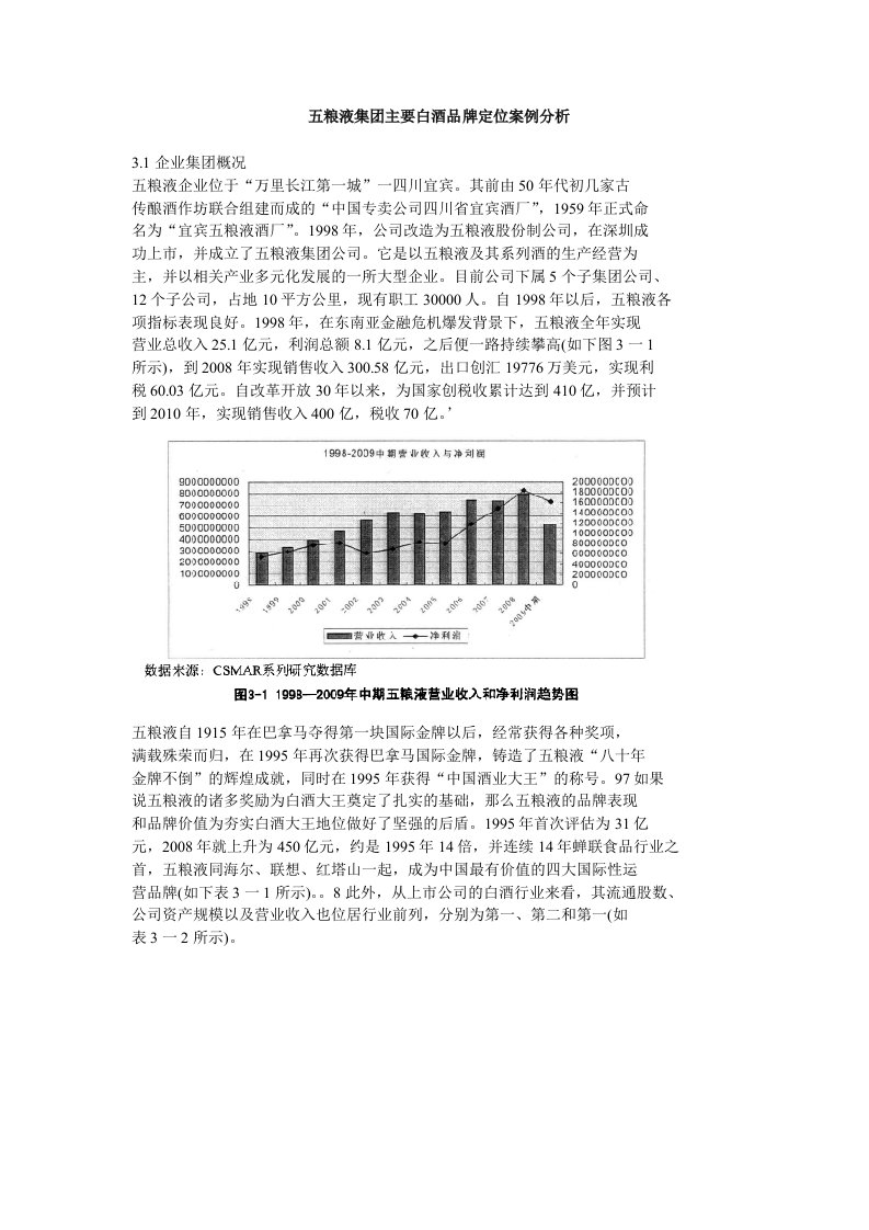 五粮液集团主要白酒品牌定位案例分析