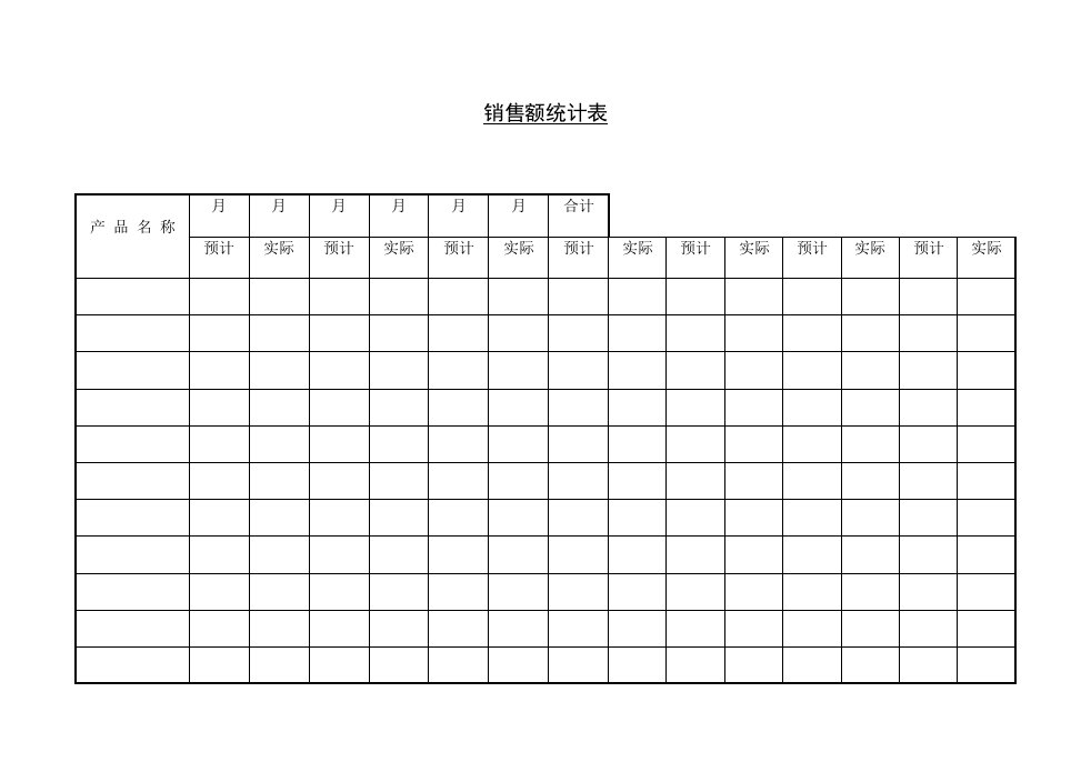 产品销售额统计表