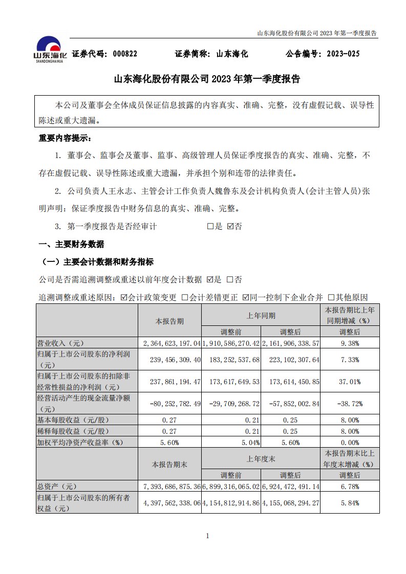 深交所-山东海化：2023年一季度报告-20230426