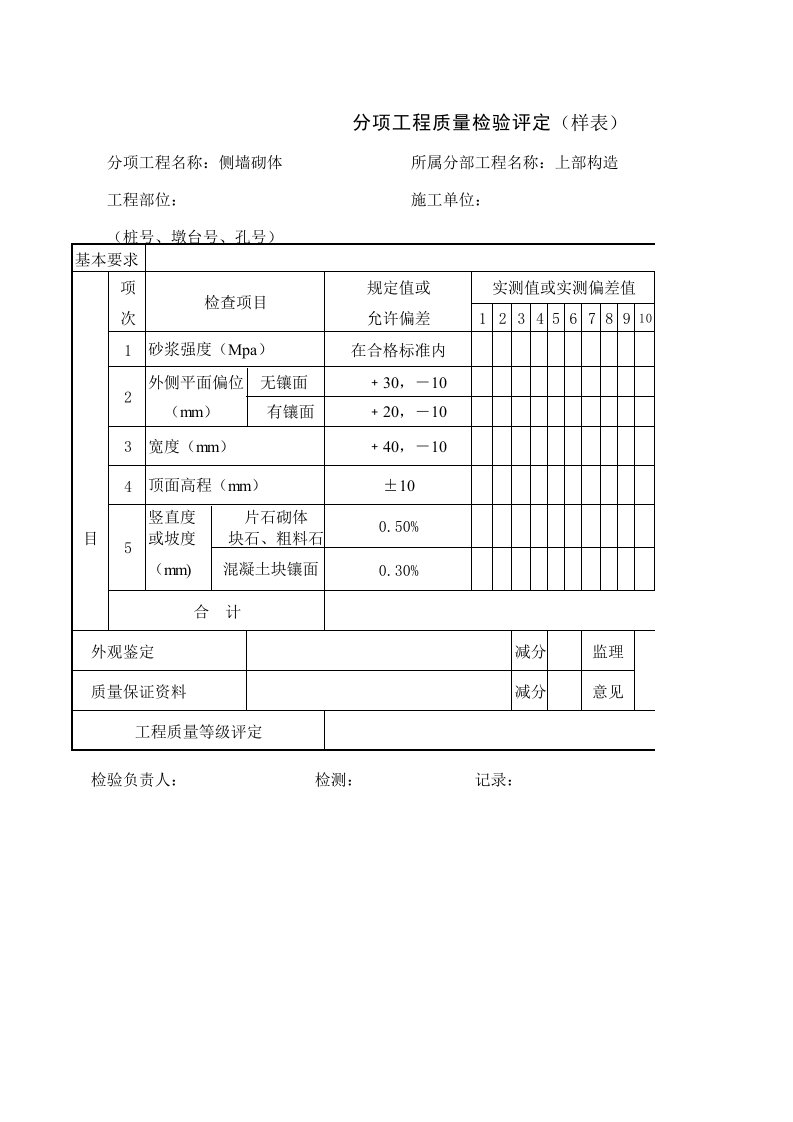 建筑工程-侧墙砌体