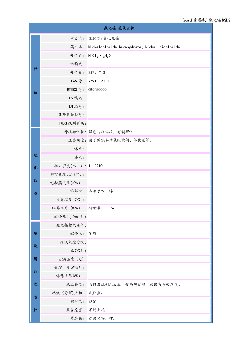 (word完整版)氯化镍MSDS