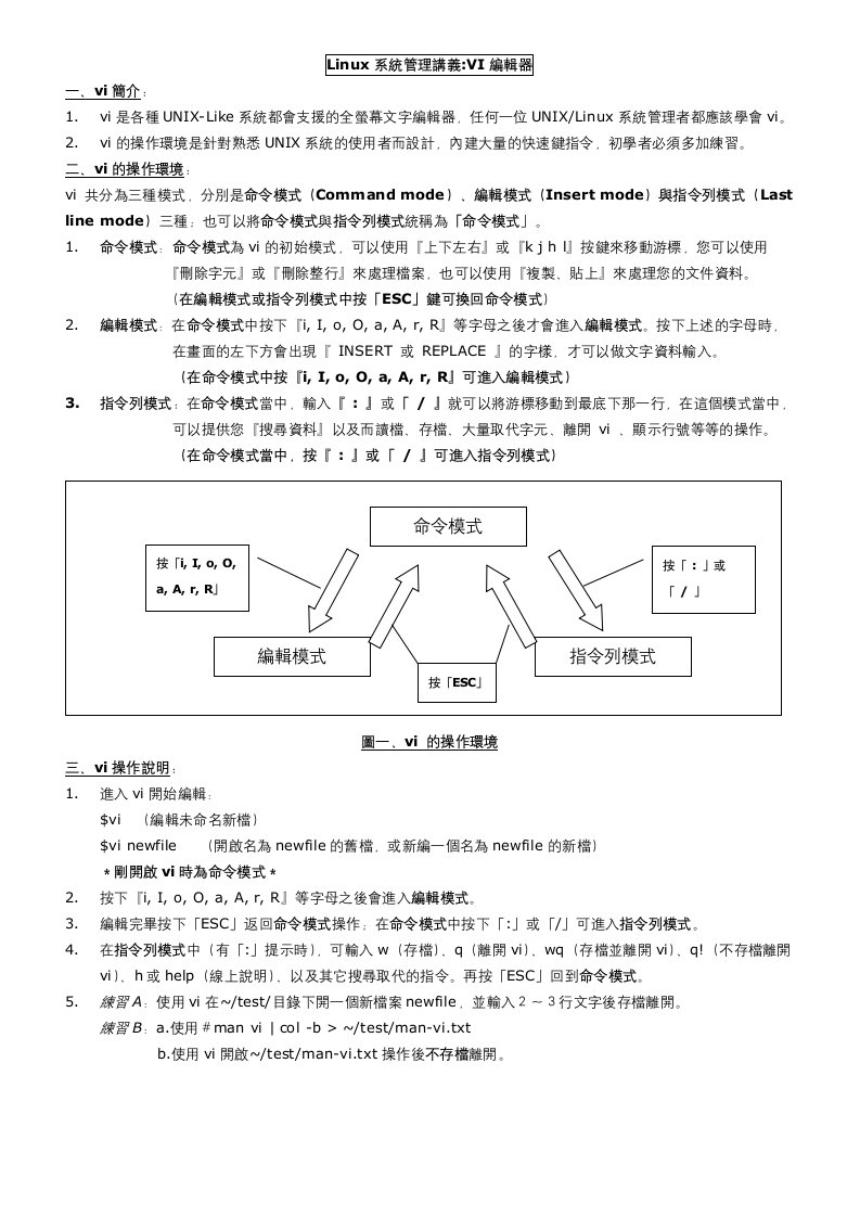 Linux系统管理讲义VI编辑器