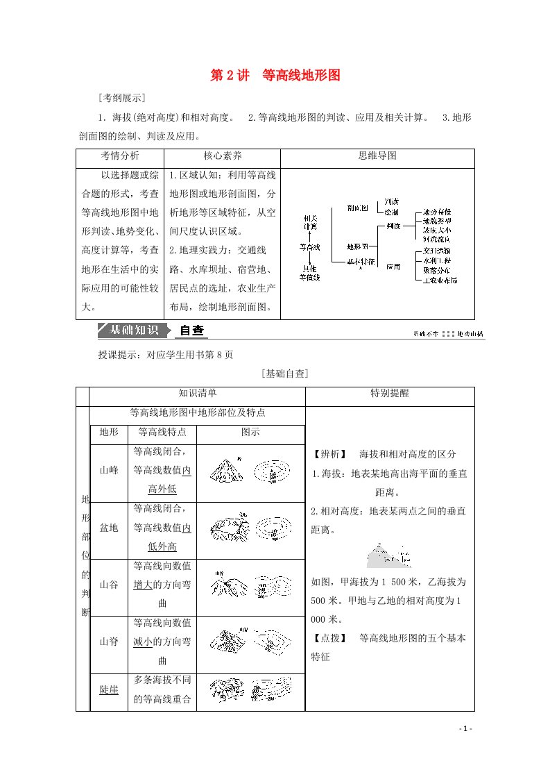 2021届高考地理一轮复习第一章地球与地图第2讲等高线地形图教案新人教版