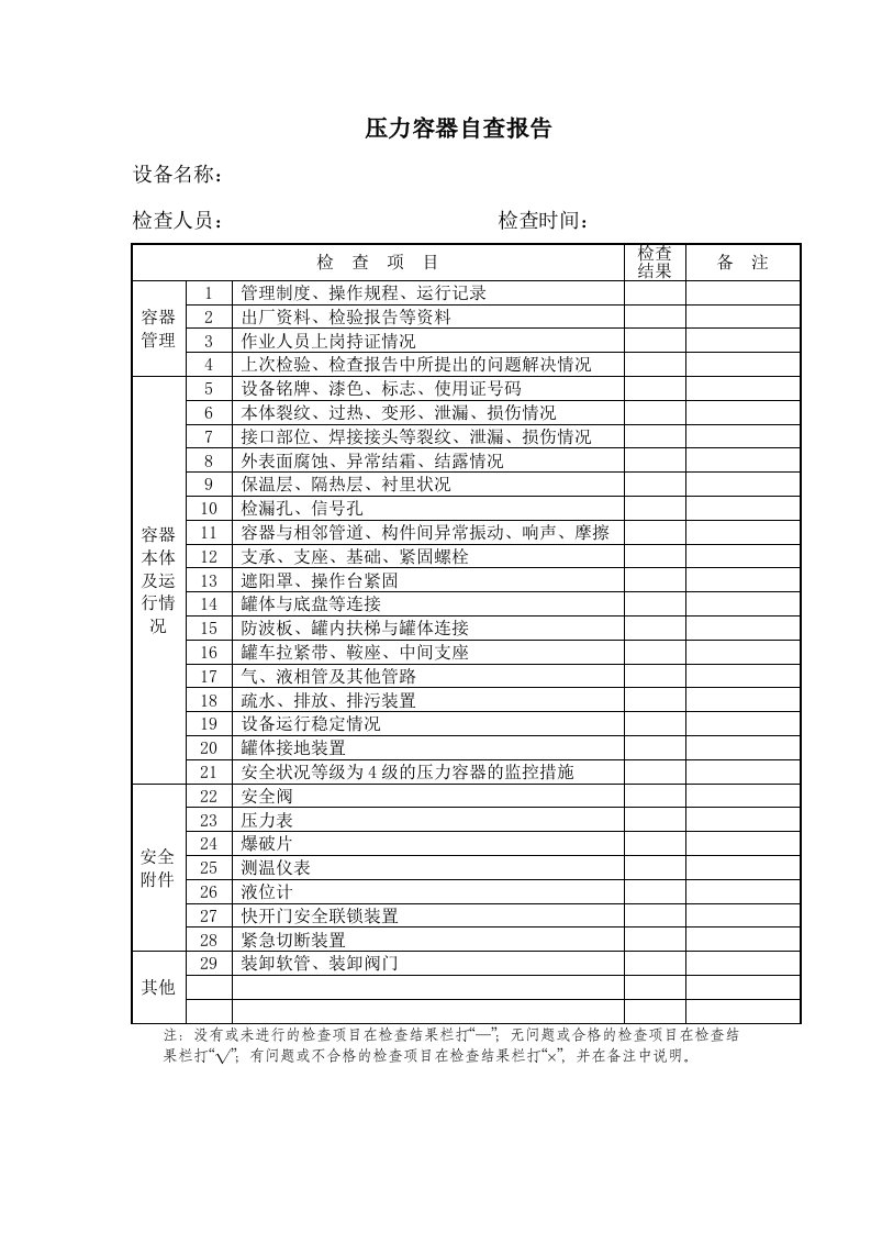 压力容器自查报告