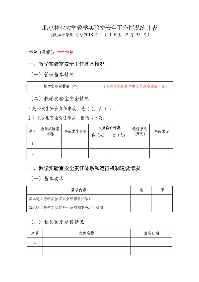 北京林业大学教学实验室安全工作情况统计表