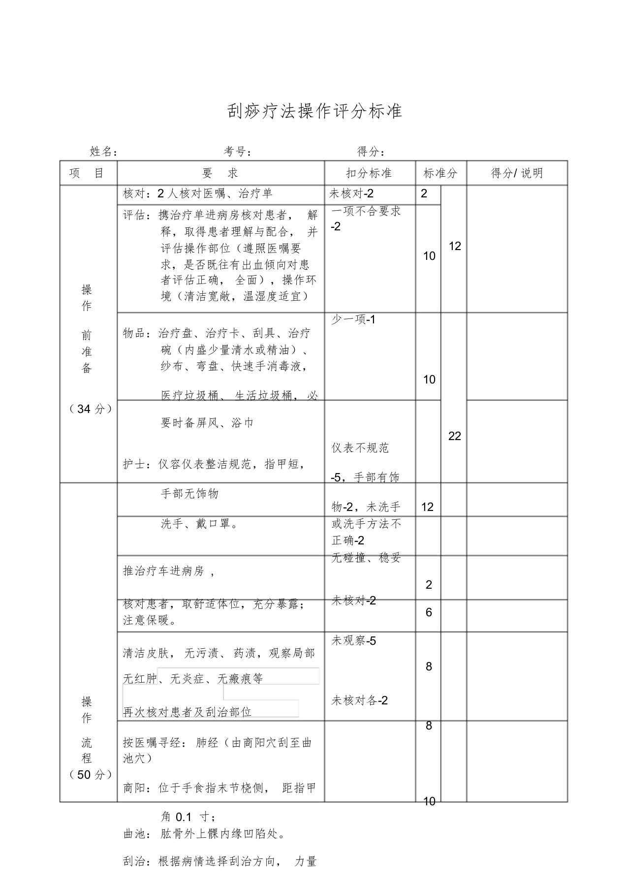 刮痧疗法操作评分标准