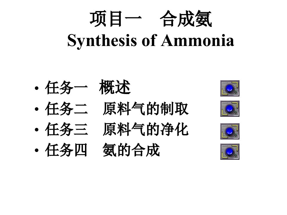 精选合成氨生产技术