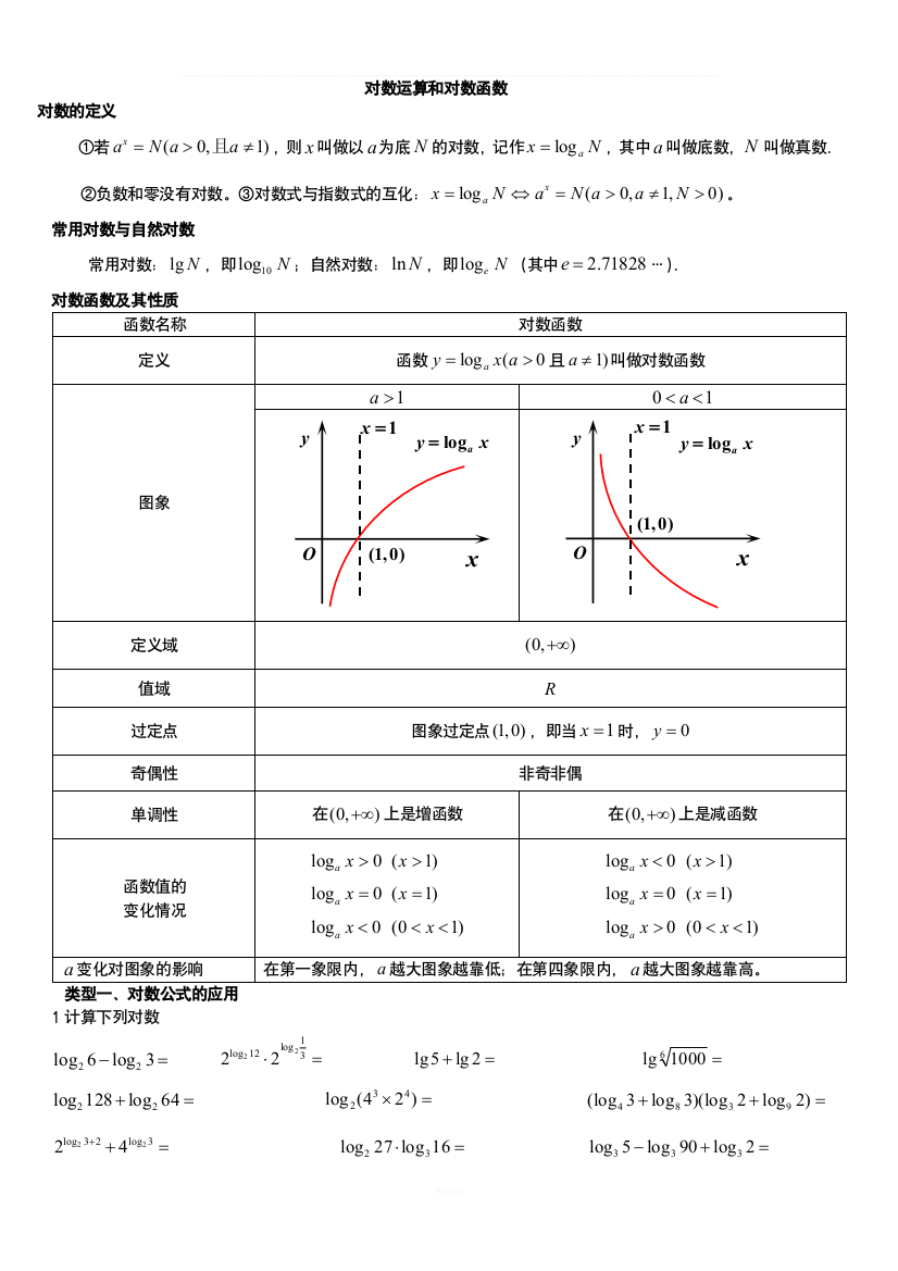 对数公式及对数函数的总结