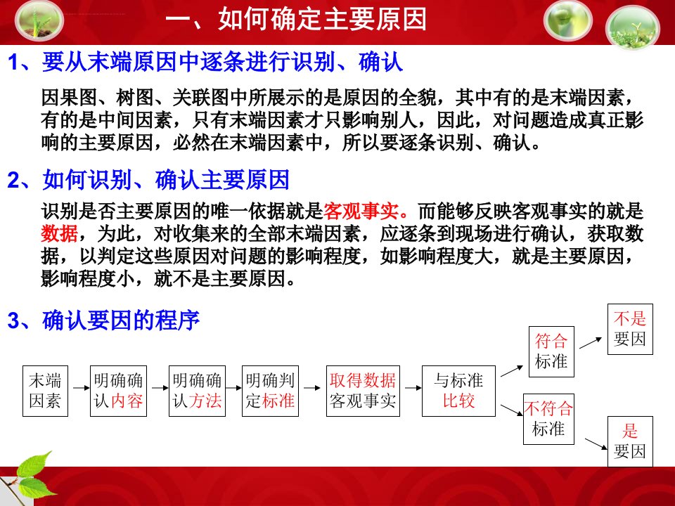 第七讲QCC要因确定电子教案ppt课件