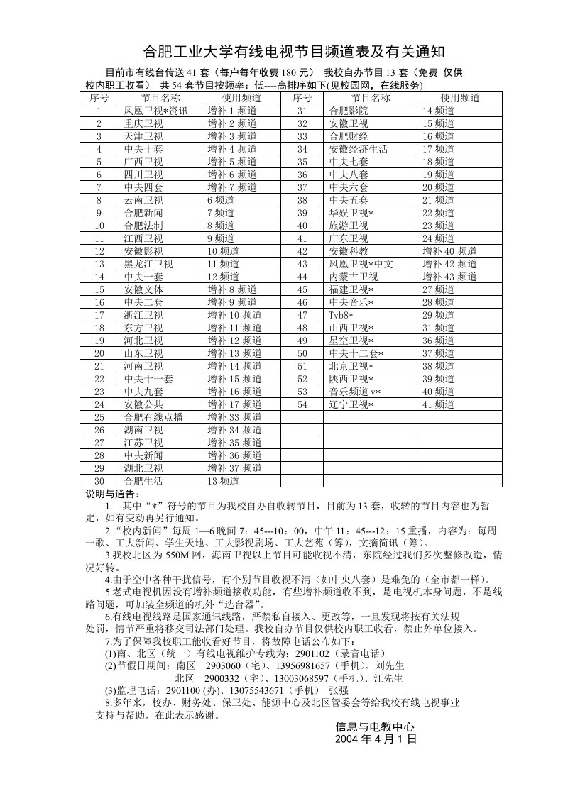 我校有线电视频道表-合肥工业大学有线电视节目频道表及有关