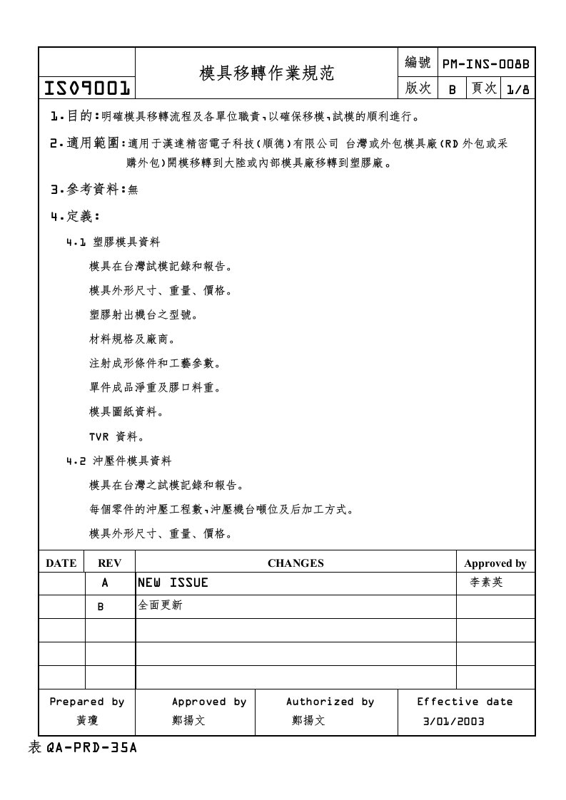 模具移转作业流程