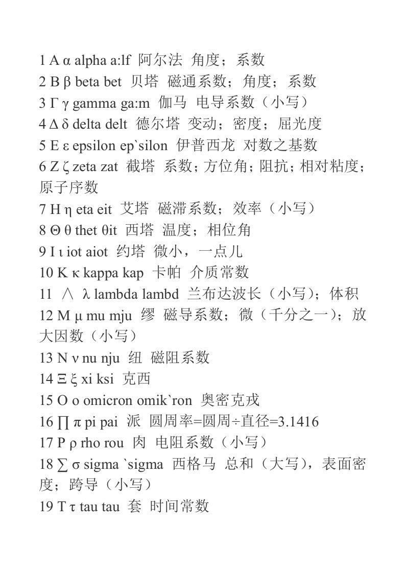 数学公式中的特殊符号含义及读法