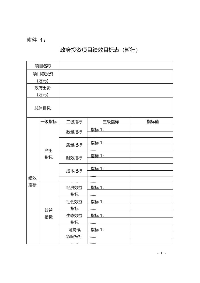 政府投资项目绩效目标表(暂行)