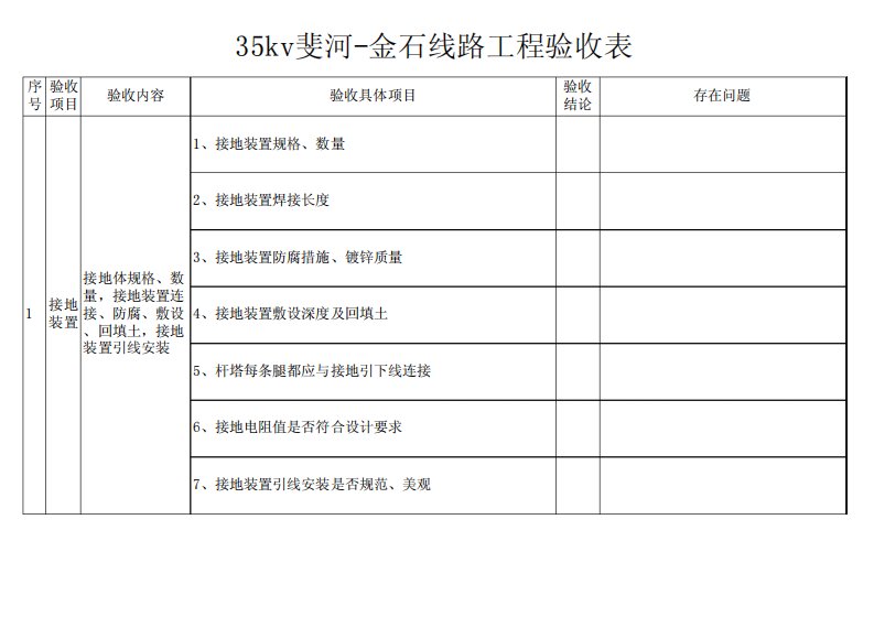 35kv线路工程验收表