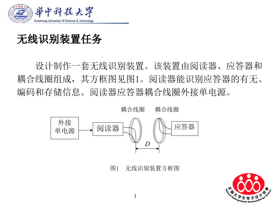 无线识别装置ppt课件