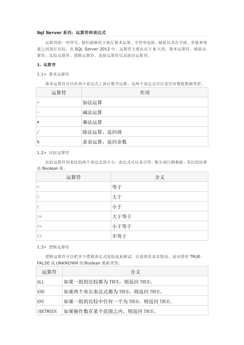 SqlServer运算符和表达式