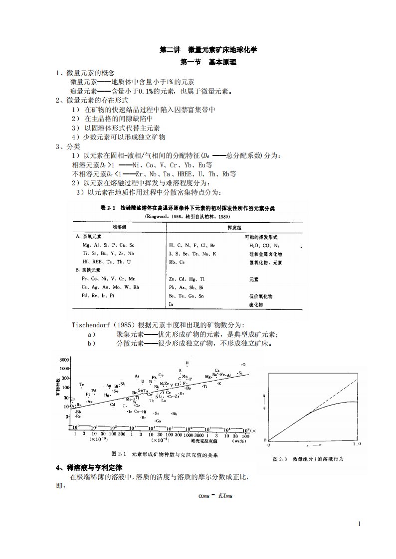 微量元素矿床地球化学