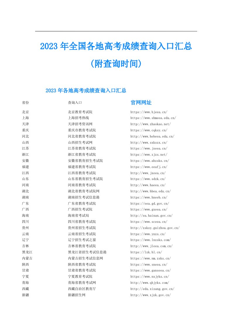 全国各地高考成绩查询入口汇总(附查询时间)