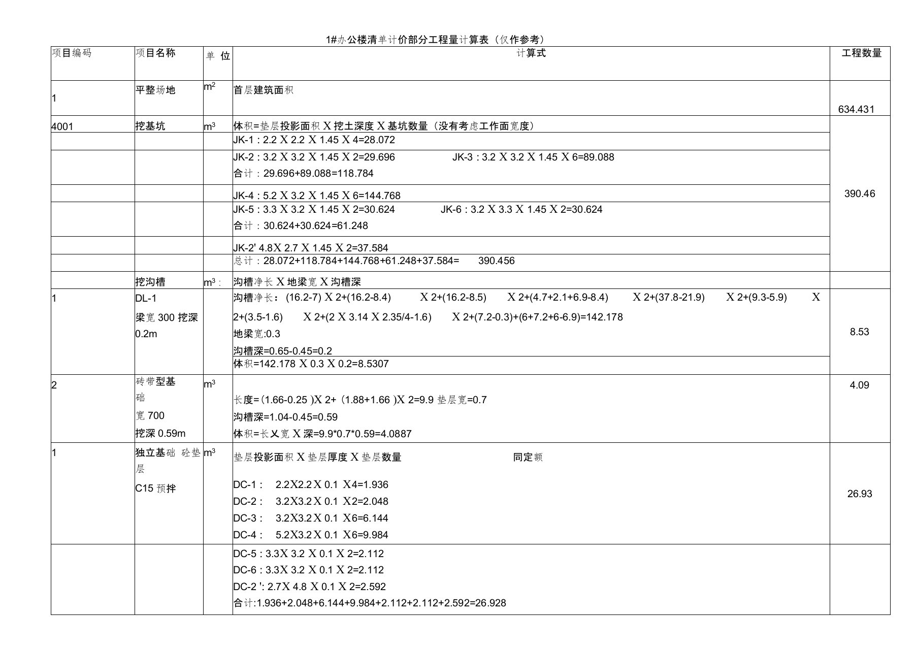 1号办公楼清单计价工程量计算表