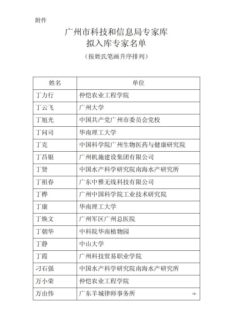 广州市科技专家汇总表资料