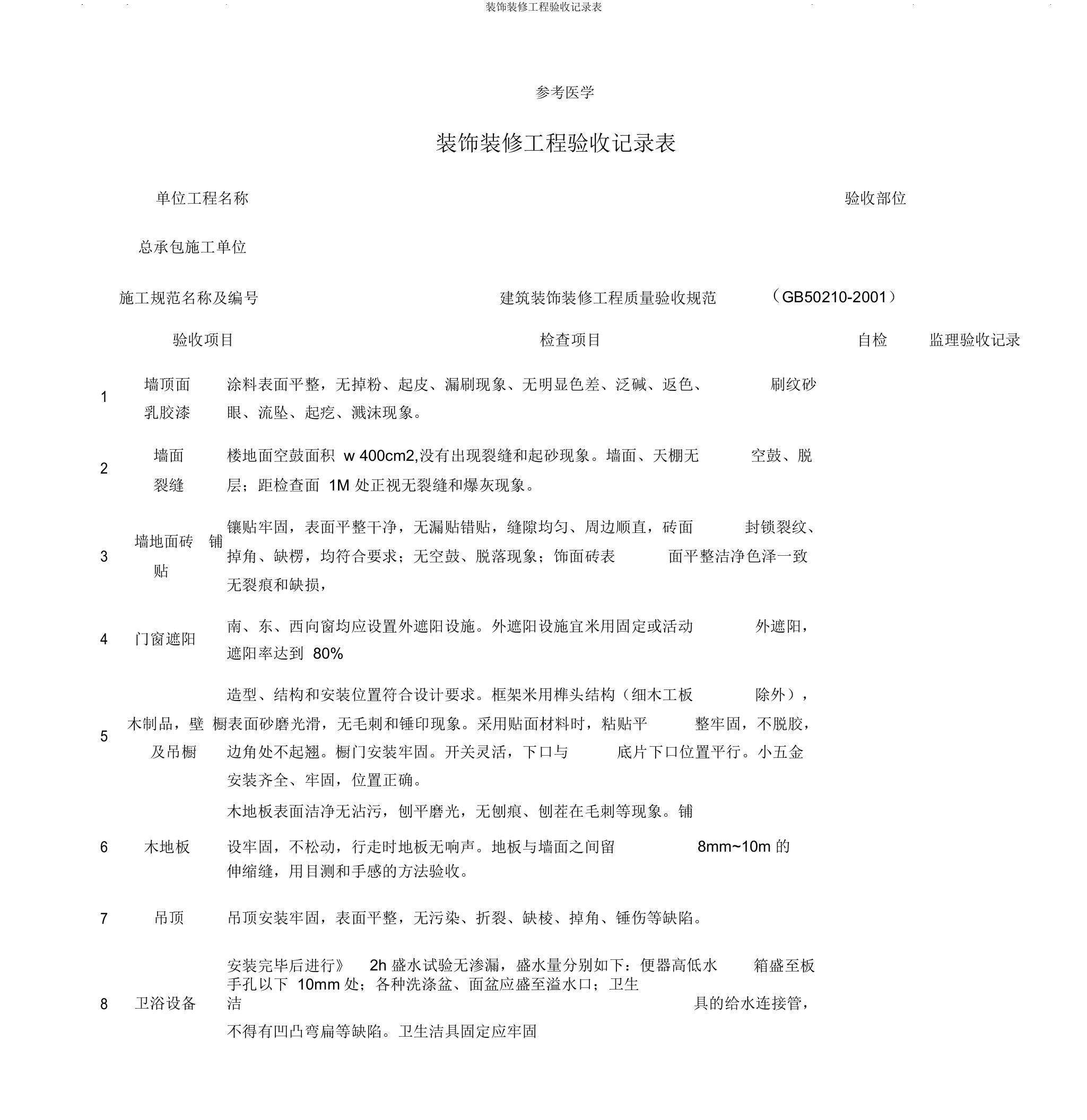 装饰装修工程验收记录表