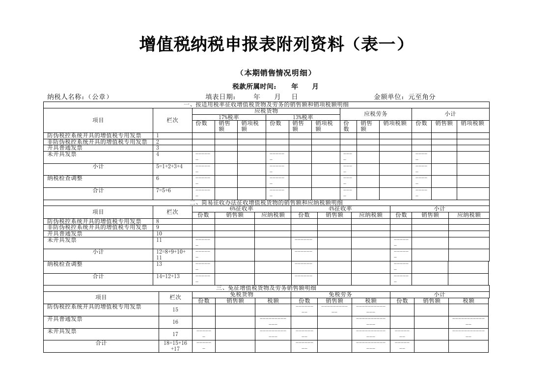 增值税纳税申报表附列资料表(2)