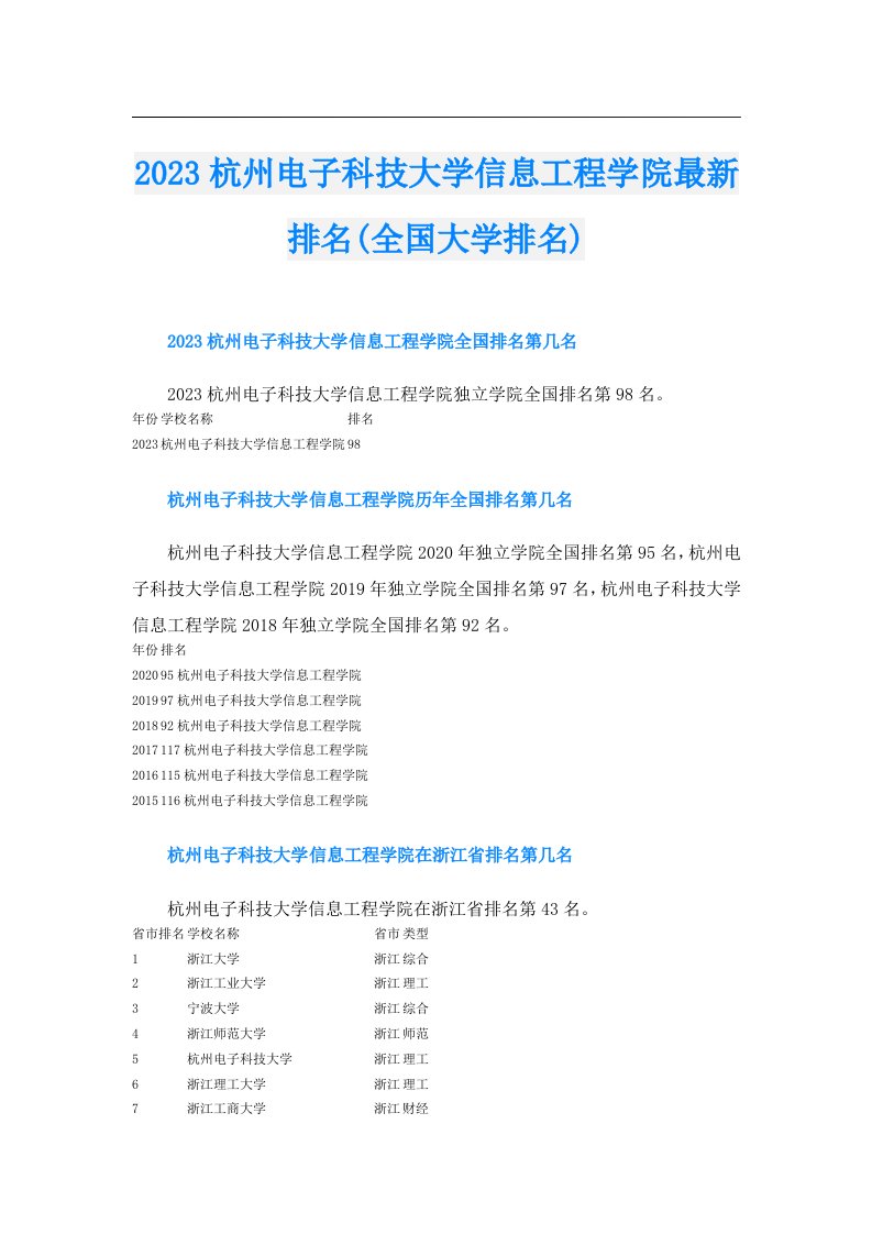 杭州电子科技大学信息工程学院最新排名(全国大学排名)