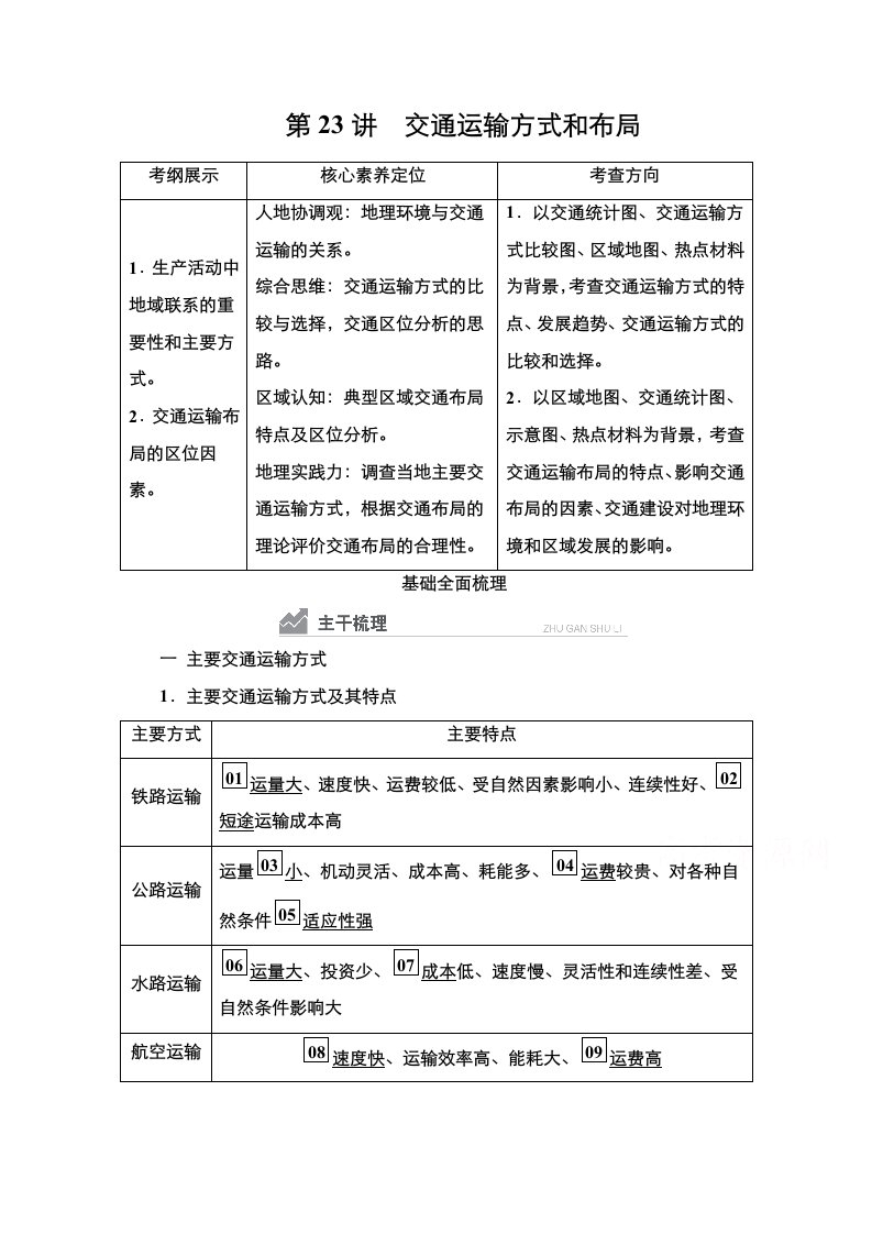 2021新高考地理选择性考试人教版复习学案-第23讲-交通运输方式和布局含解析