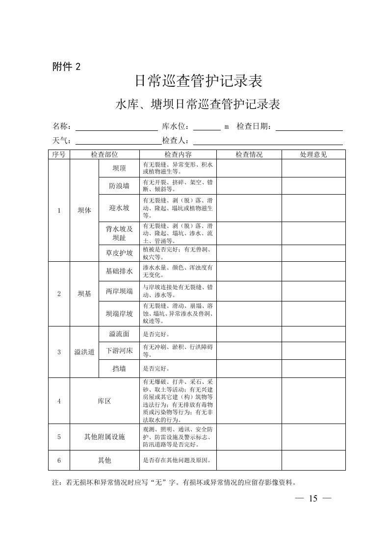 日常巡查管护记录表