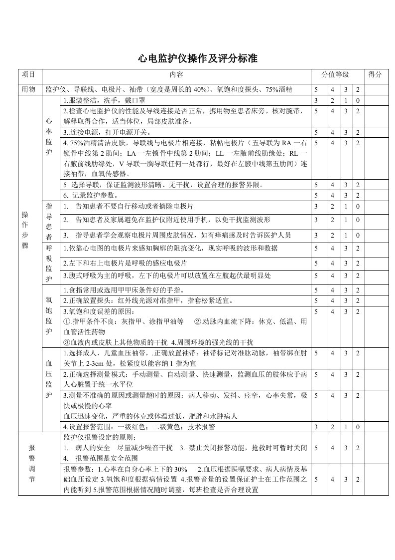 心电监护仪操作及评分标准