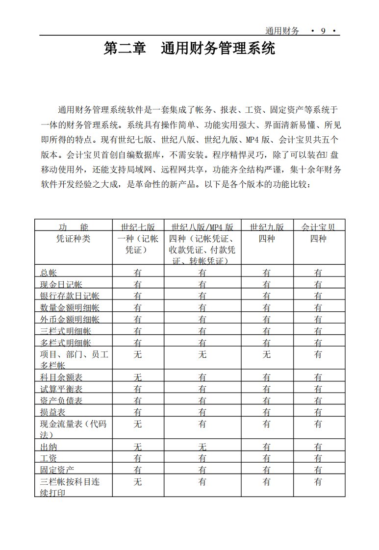 财务软件使用手册