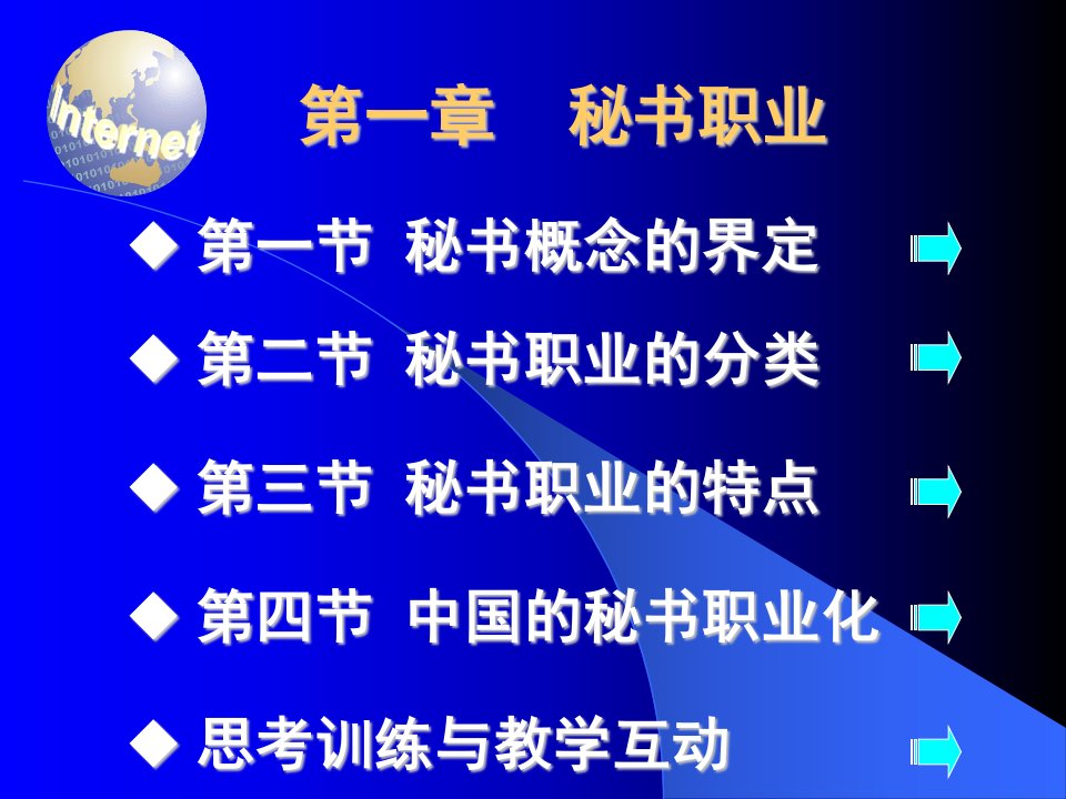 秘书学概论教材课件汇总完整版ppt全套课件最全教学教程整本书电子教案全书教案课件合集