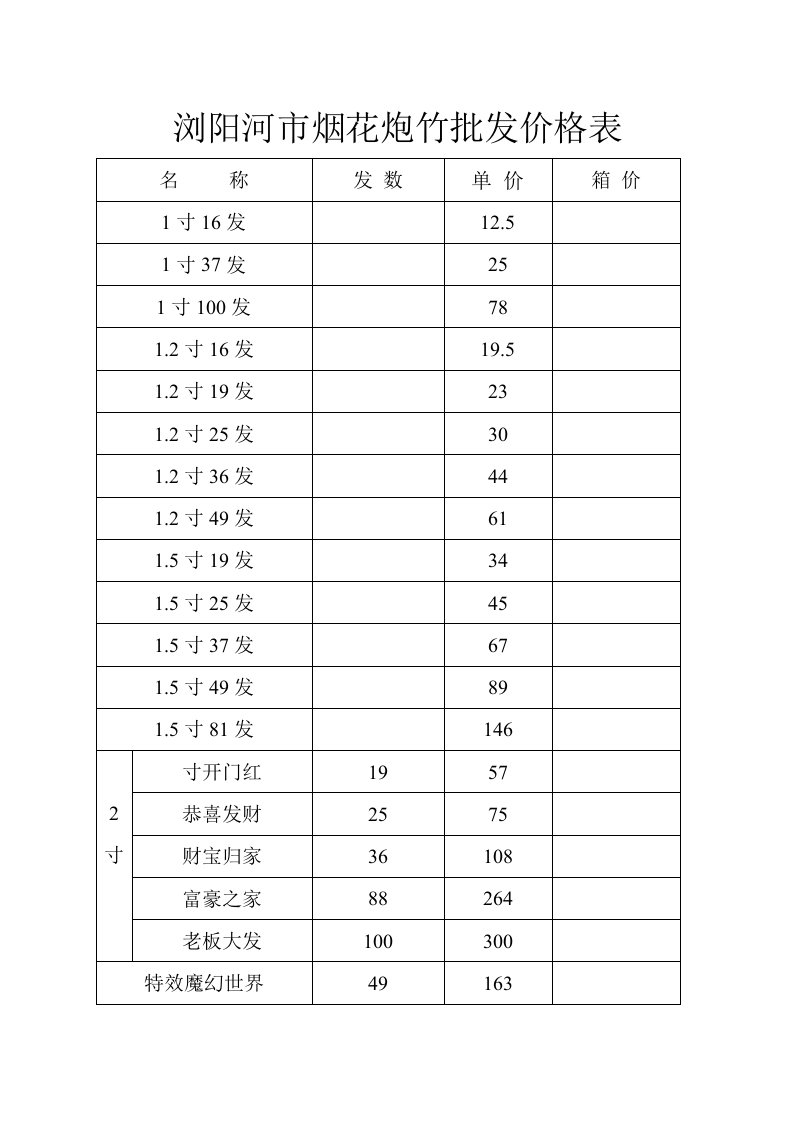 浏阳河市烟花炮竹批发价格表