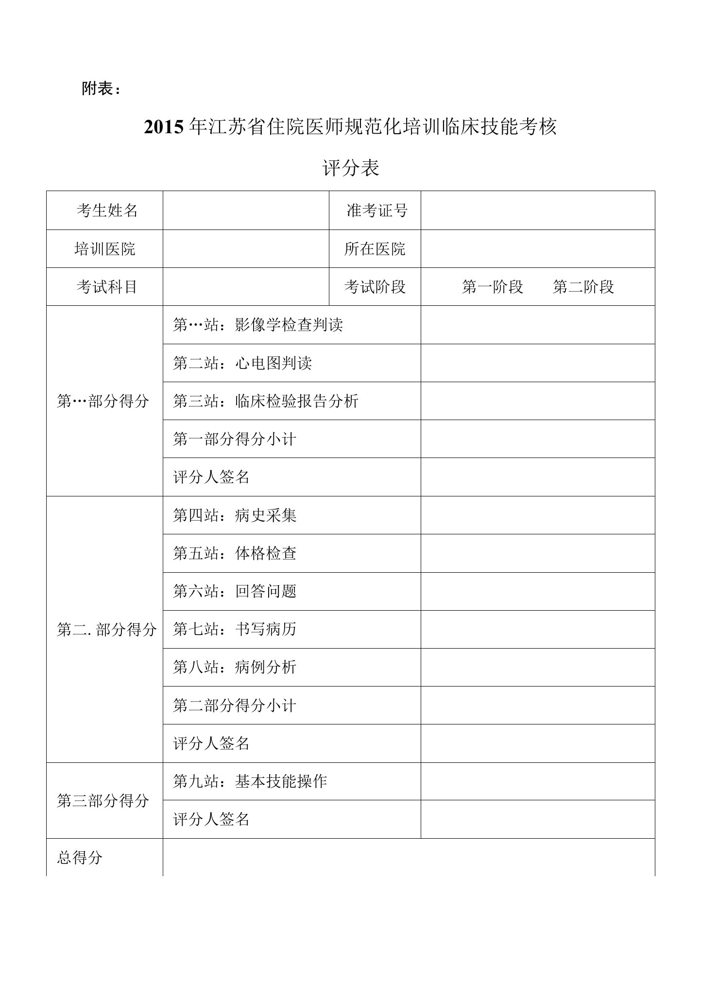 江苏省住院医师规范化培训临床技能考核实施方案版-附表：评分表【推荐】